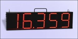 FarmTek Scoreboard
